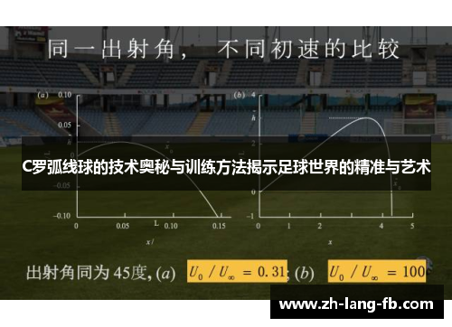C罗弧线球的技术奥秘与训练方法揭示足球世界的精准与艺术