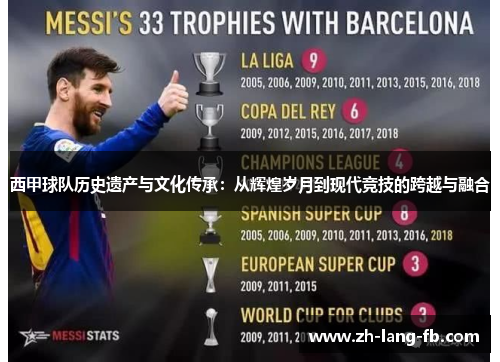 西甲球队历史遗产与文化传承:从辉煌岁月到现代竞技的跨越与融合 西甲球队历史遗产与文化传承:从辉煌岁月到现代竞技的跨越与融合