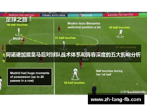 阿诺德加盟皇马后对球队战术体系和阵容深度的五大影响分析