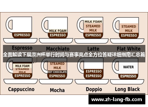 全面解读下届澳洲杯举行时间与赛事亮点全方位答疑详细指南汇总篇