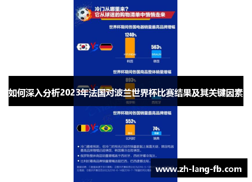 如何深入分析2023年法国对波兰世界杯比赛结果及其关键因素 如何深入分析2023年法国对波兰世界杯比赛结果及其关键因素