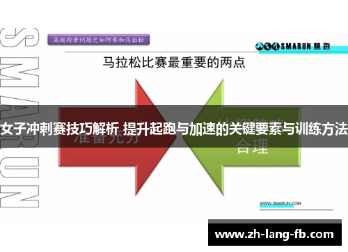 女子冲刺赛技巧解析 提升起跑与加速的关键要素与训练方法 女子冲刺赛技巧解析 提升起跑与加速的关键要素与训练方法