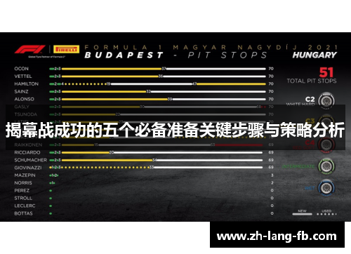 揭幕战成功的五个必备准备关键步骤与策略分析 揭幕战成功的五个必备准备关键步骤与策略分析