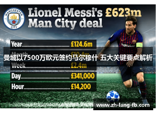 曼城以7500万欧元签约马尔穆什 五大关键要点解析 曼城以7500万欧元签约马尔穆什 五大关键要点解析