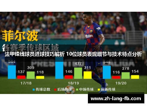 法甲锋线球员进球技巧解析 10位球员表现细节与技术特点分析