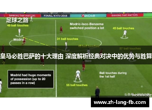 皇马必胜巴萨的十大理由 深度解析经典对决中的优势与胜算