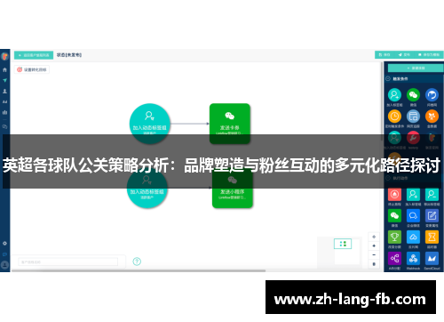 英超各球队公关策略分析：品牌塑造与粉丝互动的多元化路径探讨