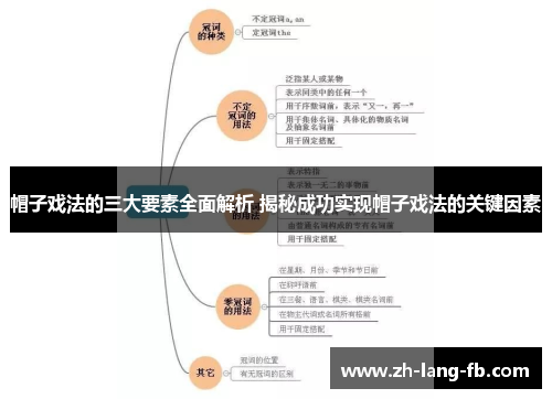 帽子戏法的三大要素全面解析 揭秘成功实现帽子戏法的关键因素