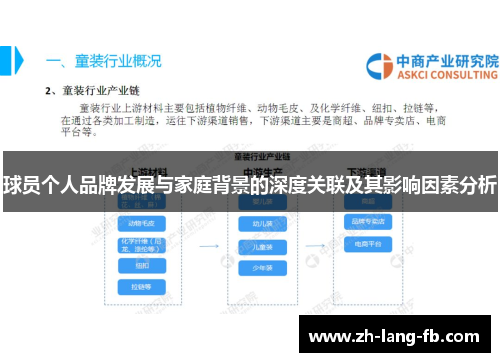 球员个人品牌发展与家庭背景的深度关联及其影响因素分析 球员个人品牌发展与家庭背景的深度关联及其影响因素分析
