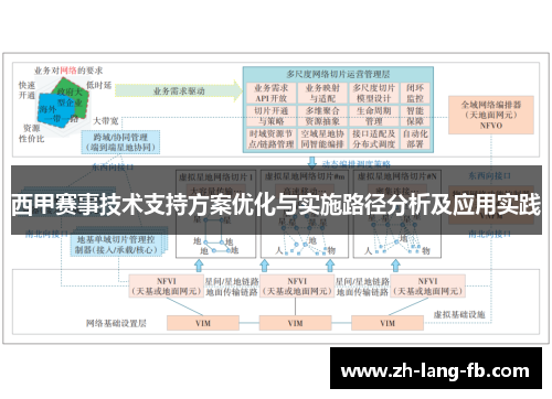 西甲赛事技术支持方案优化与实施路径分析及应用实践